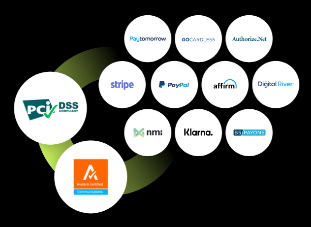 pci-dss-compliance pci-dss-compliance