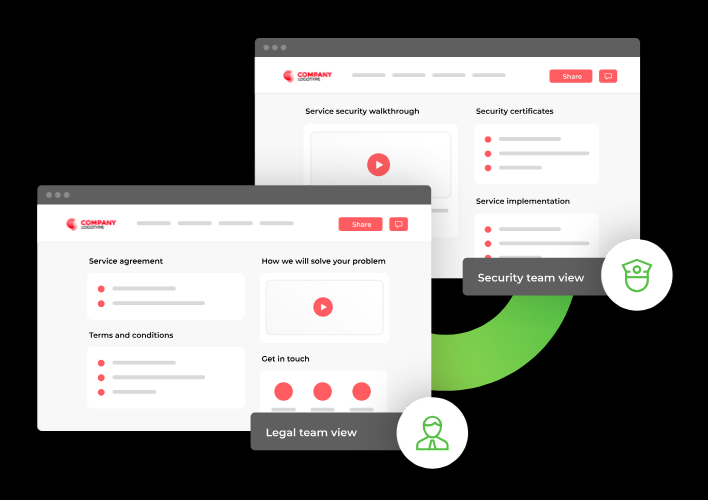 committee-members Sales Enablement Solutions