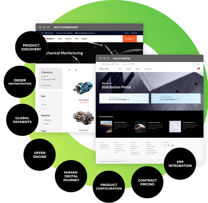 eCommerce Storefront Solution - Upgrade B2B Buying Experience