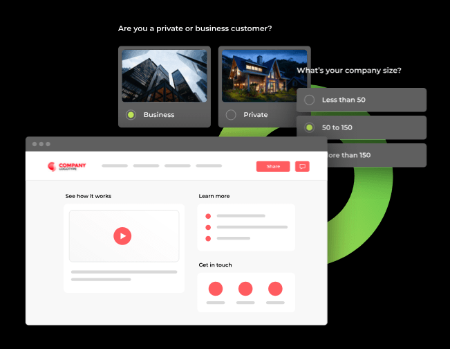 lead-quality - Digital Guided Selling | B2B Product Discovery Tool