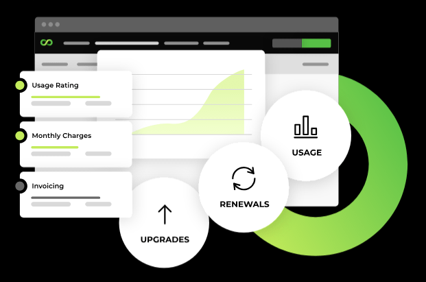 manage-subscription-plans