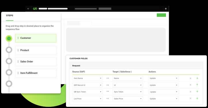 SAP eCommerce Connector | SAP eCommerce ERP Integration