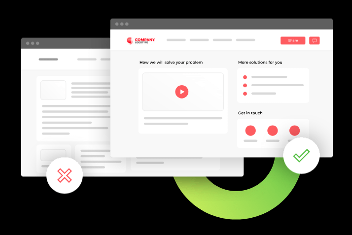 targeted-microsites - DSR Solution
