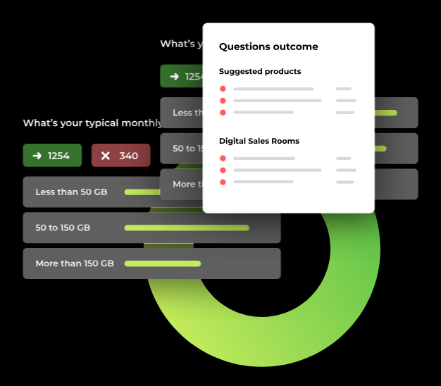 understand-buyer-needs B2B Product Discovery Tool
